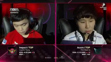 等关键词 等关键词